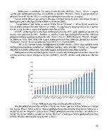 Diplomdarbs 'Ziemas kviešu lapu slimību attīstība atkarībā no šķirnes', 30.