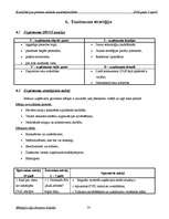 Prakses atskaite 'Kvalifikācijas prakses atskaite uzņēmējdarbībā DUS "Dinaz"', 14.