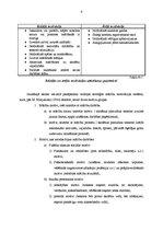 Referāts 'Sākumskolas skolēnu mācību motivācijas veidošanas paņēmieni', 9.