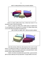 Referāts 'Sākumskolas skolēnu mācību motivācijas veidošanas paņēmieni', 41.