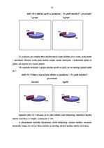 Referāts 'Sākumskolas skolēnu mācību motivācijas veidošanas paņēmieni', 43.