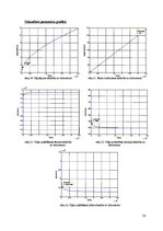 Referāts 'Sakaru līnijas "Tērvete - Jelgava" projekts', 16.