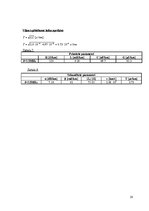 Referāts 'Sakaru līnijas "Tērvete - Jelgava" projekts', 20.