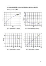 Referāts 'Sakaru līnijas "Tērvete - Jelgava" projekts', 21.