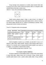 Diplomdarbs 'Magnētiskā lauka iedarbība uz fibrobetonu', 39.