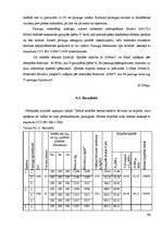 Diplomdarbs 'Magnētiskā lauka iedarbība uz fibrobetonu', 40.