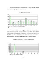 Referāts 'Apses dabīgās atjaunošanās novērtējums Kolberģa mežniecībā', 29.