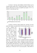 Referāts 'Apses dabīgās atjaunošanās novērtējums Kolberģa mežniecībā', 30.