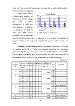 Referāts 'Apses dabīgās atjaunošanās novērtējums Kolberģa mežniecībā', 36.