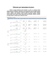 Paraugs 'Trešais praktiskais darbs mācību priekšmetā "Datu bāzu vadības sistēmas"', 4.