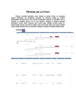 Paraugs 'Trešais praktiskais darbs mācību priekšmetā "Datu bāzu vadības sistēmas"', 6.