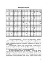 Referāts 'Sporta skolotāja diplomprojekts', 7.