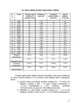 Referāts 'Sporta skolotāja diplomprojekts', 21.