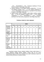 Referāts 'Sporta skolotāja diplomprojekts', 22.