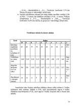 Referāts 'Sporta skolotāja diplomprojekts', 24.