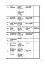 Referāts 'Sporta skolotāja diplomprojekts', 49.