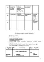 Referāts 'Sporta skolotāja diplomprojekts', 50.