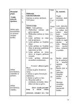 Referāts 'Sporta skolotāja diplomprojekts', 56.
