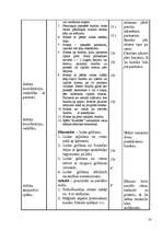 Referāts 'Sporta skolotāja diplomprojekts', 58.