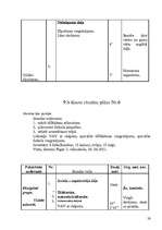 Referāts 'Sporta skolotāja diplomprojekts', 59.