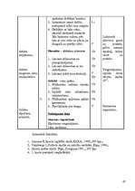 Referāts 'Sporta skolotāja diplomprojekts', 62.