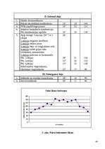 Referāts 'Sporta skolotāja diplomprojekts', 64.