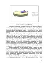Referāts 'Sporta skolotāja diplomprojekts', 68.