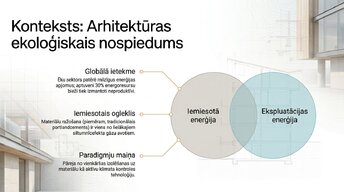 Prezentācija 'Būvmateriālu ietekme uz ēku energoefektivitāti', 2.