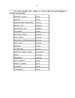 Referāts 'Uzņēmuma finansiālā stāvokļa izvērtēšana un prognozēšana', 4.