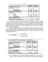 Referāts 'Uzņēmuma finansiālā stāvokļa izvērtēšana un prognozēšana', 18.