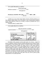 Referāts 'Uzņēmuma finansiālā stāvokļa izvērtēšana un prognozēšana', 23.