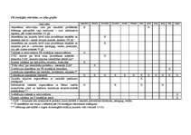 Referāts 'Iedzīvotāju iesaiste pašvaldības darbā', 3.