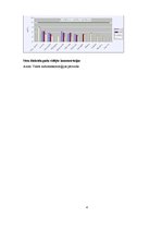 Referāts 'Gāzes attīrīšana no sēra dioksīda ar adsorbcijas metodi', 4.