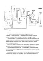 Referāts 'Gāzes attīrīšana no sēra dioksīda ar adsorbcijas metodi', 9.