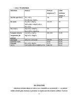 Referāts 'Gāzes attīrīšana no sēra dioksīda ar adsorbcijas metodi', 11.