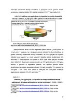 Diplomdarbs 'Tendences Latvijas politisko priekšvēlēšanu kampaņās', 58.