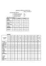 Prakses atskaite 'Aprūpes plāns. Ķirurģijas nodaļa', 10.