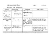 Prakses atskaite 'Aprūpes plāns. Ķirurģijas nodaļa', 13.