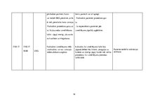 Prakses atskaite 'Aprūpes plāns. Ķirurģijas nodaļa', 19.