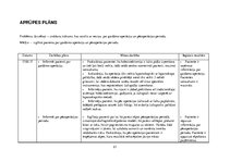 Prakses atskaite 'Aprūpes plāns. Ķirurģijas nodaļa', 21.
