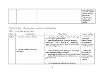 Prakses atskaite 'Aprūpes plāns. Ķirurģijas nodaļa', 22.