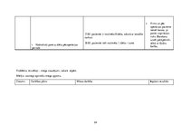 Prakses atskaite 'Aprūpes plāns. Ķirurģijas nodaļa', 24.
