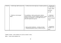 Prakses atskaite 'Aprūpes plāns. Ķirurģijas nodaļa', 25.