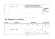 Prakses atskaite 'Aprūpes plāns. Ķirurģijas nodaļa', 29.