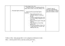 Prakses atskaite 'Aprūpes plāns. Ķirurģijas nodaļa', 34.
