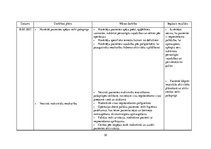 Prakses atskaite 'Aprūpes plāns. Ķirurģijas nodaļa', 35.