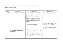 Prakses atskaite 'Aprūpes plāns. Ķirurģijas nodaļa', 37.