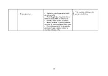 Prakses atskaite 'Aprūpes plāns. Ķirurģijas nodaļa', 38.