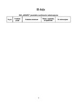 Biznesa plāns 'Nozares un produkta analīze. SIA "Ararc" autoserviss', 8.