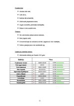 Biznesa plāns 'Nozares un produkta analīze. SIA "Ararc" autoserviss', 12.